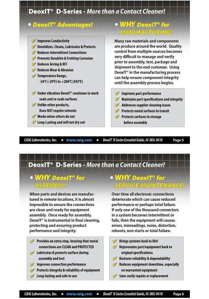 CAIG LABORATORIES DeoxIT D1W Individual Wipes - 50 Unscented Wipes for Metal Surface Cleaning - Image 5